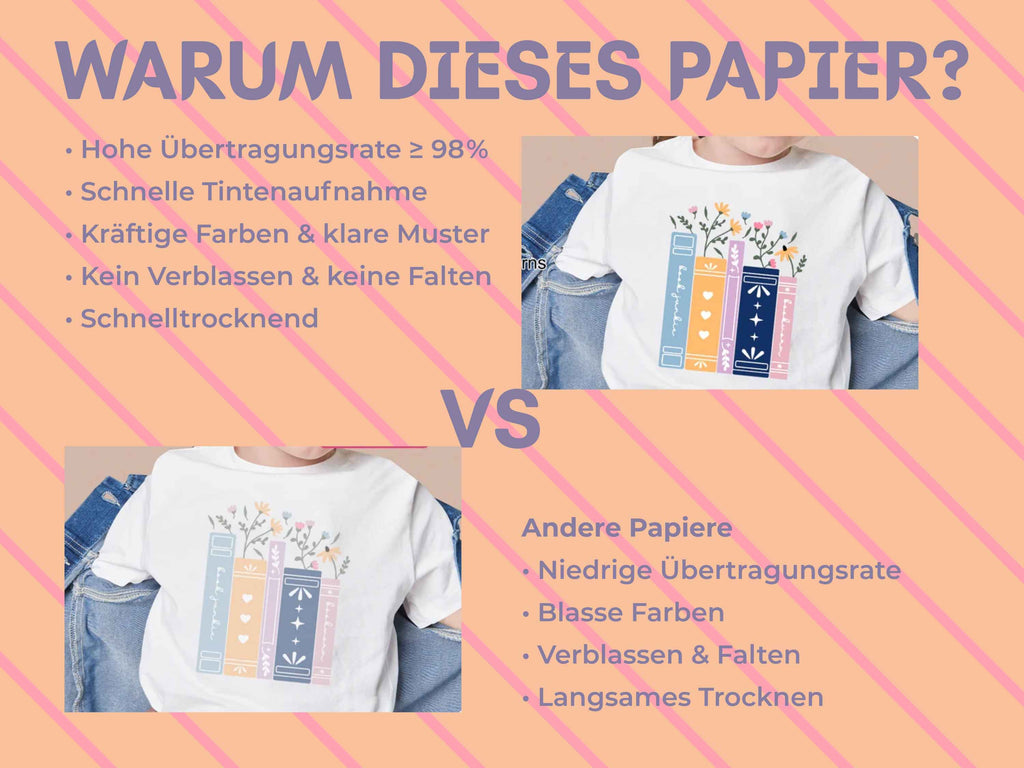 Darum ist dieses Sublimationspapier besser: kräftige Farben, schnelle Tintenaufnahme, kein Verblassen – im Vergleich zu herkömmlichen Papieren.
